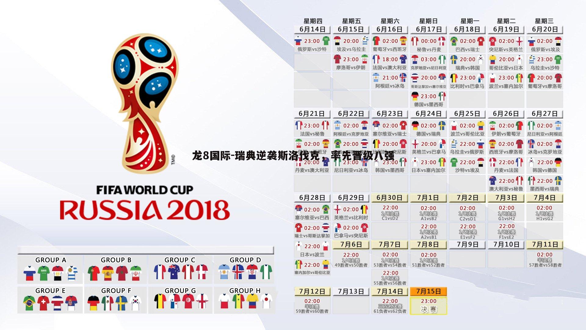 瑞典逆袭斯洛伐克，率先晋级八强